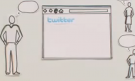 Twitter in Plain English